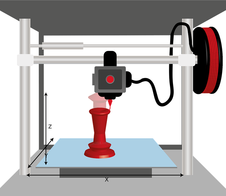 On-demand 3D printing